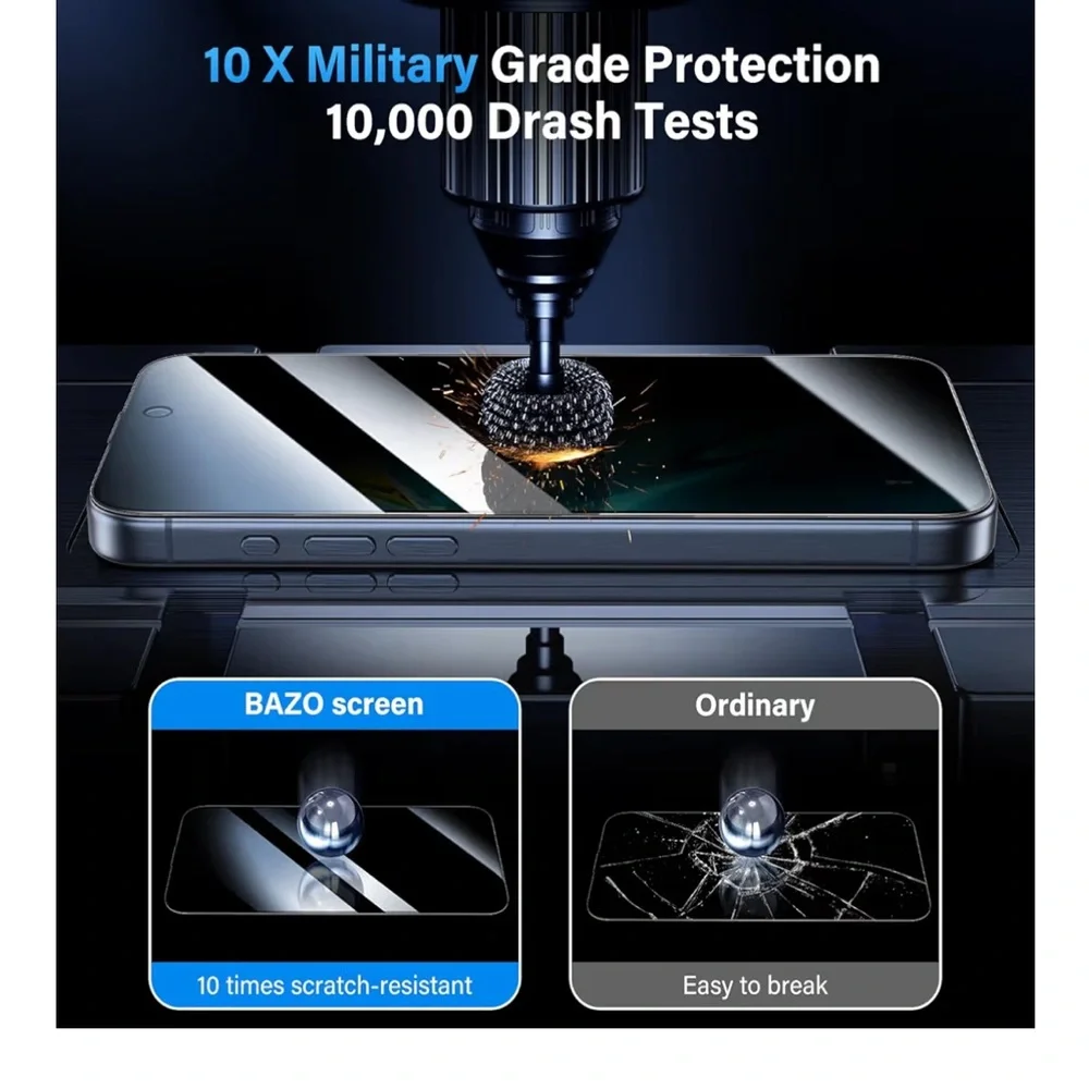 BAZO Compatible for iPhone 15 Pro Max Privacy Screen Protector, 2 Pack